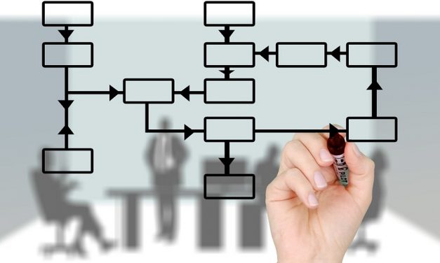 Qu&rsquo;est-ce qu&rsquo;un organigramme d&rsquo;entreprise ?