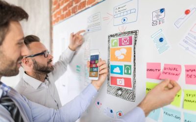 L’importance des visuels pour votre site web