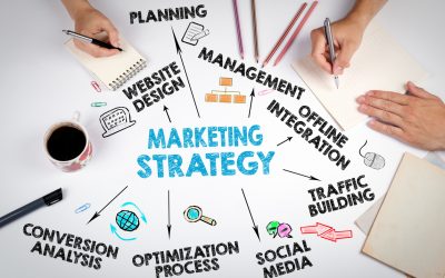 Comment dominer le monde du marketing digital ?
